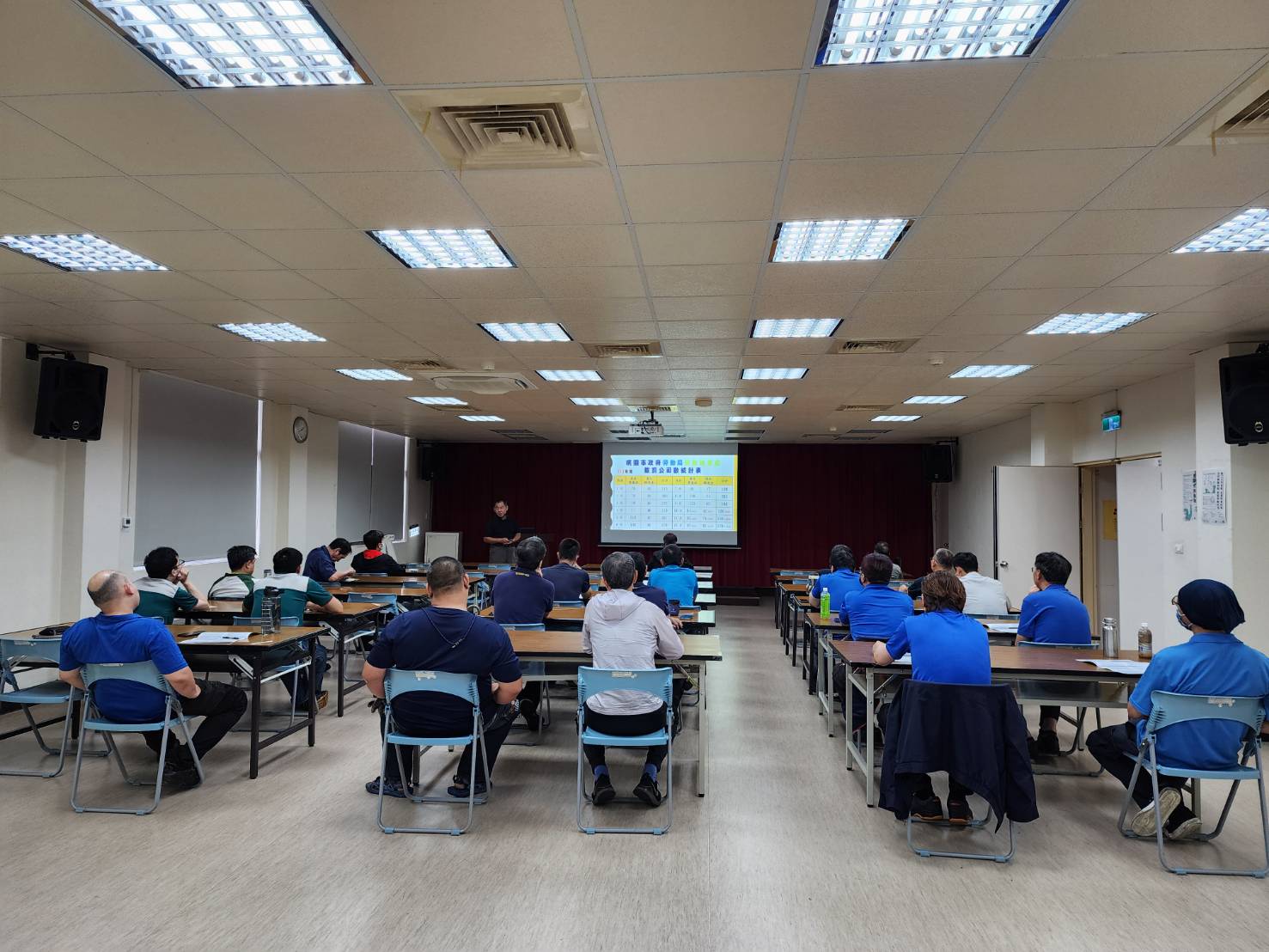 1140709 第八屆第1次教育訓練-天車回訓